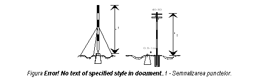 Text Box: 
Figura 6.4 - Semnalizarea punctelor.

